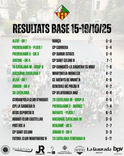 Resultats dels partits del cap de setmana!💚🤍