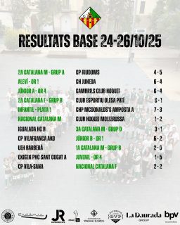 Resultats dels partits del cap de setmana!💚🤍