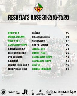 Resultats dels partits del cap de setmana!💚🤍