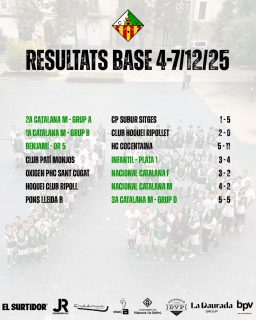 Resultats dels partits del cap de setmana!💚🤍