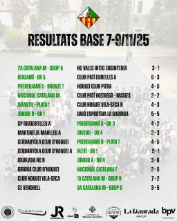 Resultats dels partits del cap de setmana!💚🤍