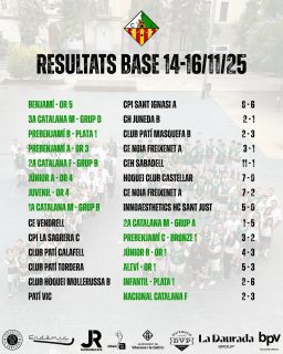 Resultats dels partits del cap de setmana!💚🤍