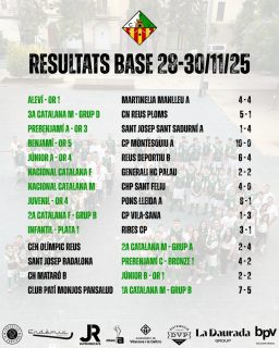 Resultats dels partits del cap de setmana!💚🤍