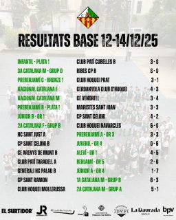 Resultats dels partits del cap de setmana!💚🤍