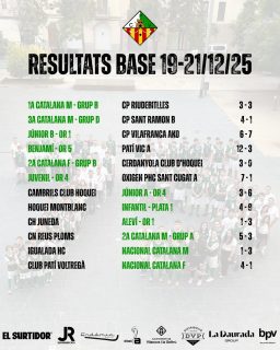Resultats dels partits del cap de setmana!💚🤍