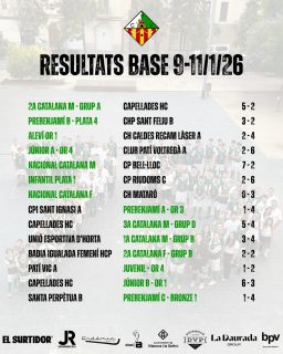 Resultats dels partits del cap de setmana!💚🤍