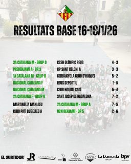 Resultats dels partits del cap de setmana!💚🤍