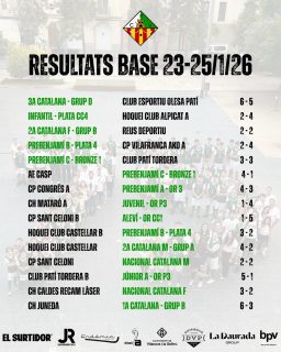 Resultats dels partits del cap de setmana!💚🤍