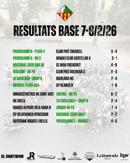 Resultats dels partits del cap de setmana!💚🤍