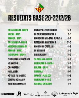 Resultats dels partits del cap de setmana!💚🤍