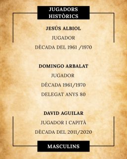 💚75 ESSENCIALS🤍

Continuem el viatge pels nostres 75 anys d’història fixant-nos en els protagonistes de la pista. Avui destaquem tres noms propis que han deixat una empremta inesborrable:

Jesús Albiol (Dècada 1961-1970): Històric autor del gol de la victòria (2-1) contra el Voltregà que ens va donar el Campionat de Catalunya la temporada 1965/66.

Domingo Arbalat (Dècada 1961-1970): Membre de l’equip Campió de Catalunya 65/66 i, anys més tard, peça clau com a delegat durant la dècada dels 80.

David Aguilar (Dècada 2011-2020): Jugador i capità referent de l’època moderna, liderant l’equip amb compromís i valors a la pista.

Gràcies per defensar el nostre escut amb tant d’orgull!