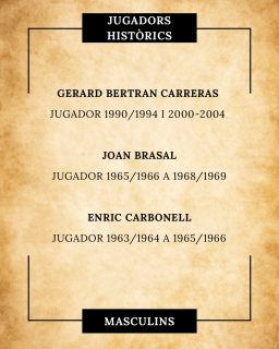 💚75 ESSENCIALS🤍
Seguim recorrent la nostra història a través dels noms que han fet gran el nostre escut. Tres figures imprescindibles que sumen títols nacionals, internacionals i ascensos inoblidables:
Gerard Bertran (1990-1994 i 2000-2004): Va ser un dels grans artífexs de l’últim ascens a l’OK Lliga la temporada 2001/2002.
Joan Brasal (1965-1969): Jugador internacional amb la selecció nacional i Campió d’Espanya l’any 1968.
Enric Carbonell (1963-1966): Campió d’Espanya (63/64) i de Catalunya (63/64 i 65/66) amb el Patí. A més, va ser Campió del Món amb la Selecció Absoluta els anys 1964,1966 (com a jugador del club) i 1970.
Gràcies per la vostra entrega i per deixar el pavelló tan alt!