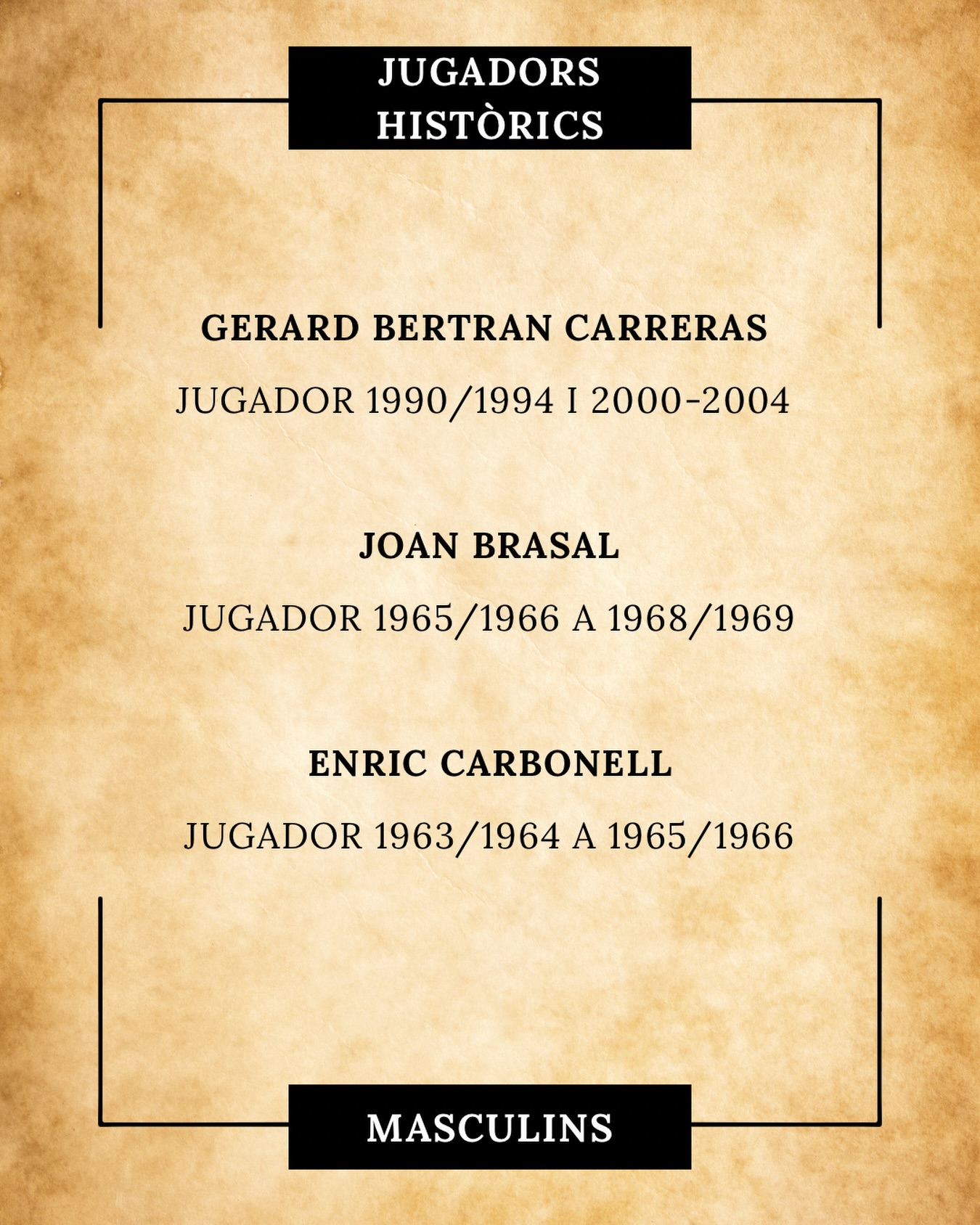 💚75 ESSENCIALS🤍
Seguim recorrent la nostra història a través dels noms que han fet gran el nostre escut. Tres figures imprescindibles que sumen títols nacionals, internacionals i ascensos inoblidables:
Gerard Bertran (1990-1994 i 2000-2004): Va ser un dels grans artífexs de l’últim ascens a l’OK Lliga la temporada 2001/2002.
Joan Brasal (1965-1969): Jugador internacional amb la selecció nacional i Campió d’Espanya l’any 1968.
Enric Carbonell (1963-1966): Campió d’Espanya (63/64) i de Catalunya (63/64 i 65/66) amb el Patí. A més, va ser Campió del Món amb la Selecció Absoluta els anys 1964,1966 (com a jugador del club) i 1970.
Gràcies per la vostra entrega i per deixar el pavelló tan alt!