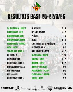 Resultats dels partits del cap de setmana!💚🤍