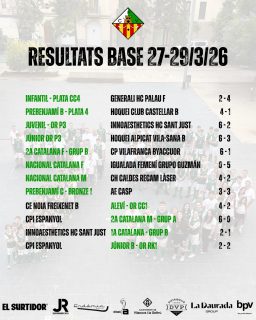Resultats dels partits del cap de setmana!💚🤍