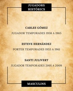 💚75 ESSENCIALS🤍

Seguim recordant els noms propis que han fet gran el nostre escut:

Carles Gómez (1958-1965): Davanter tècnic format a casa que va viure l’època daurada del doblet: Campió de Catalunya i d’Espanya (63/64). També va formar part de l’equip que va conquerir el Torneig Internacional de San Juan a l’Argentina (1964) abans de retirar-se per motius professionals🏆

Esteve Hernández (1953-1961): Un dels nostres primers grans porters. Destacat per la seva seriositat i una col·locació perfecta sota els pals, va ser peça clau del primer ascens a la màxima categoria (57/58)🛡️

Santi Julivert (2001-2009): El nostre “SANTI GOL”. Un davanter eficaç i estimadíssim per l’afició. En la seva etapa de base va quedar campió d’Europa juvenil amb la Selecció Nacional Espanyola (1991). Vital en l’últim ascens a l’OK Lliga (01/02), va ser protagonista dels grans èxits europeus: Campió de la CERS (2007), sots-campió de la CERS (05/06) i sots-campió continental (2008). Un autèntic “killer” de l’àrea🎯

Tres llegendes, tres estils, però una mateixa passió pel verd-i-blanc!