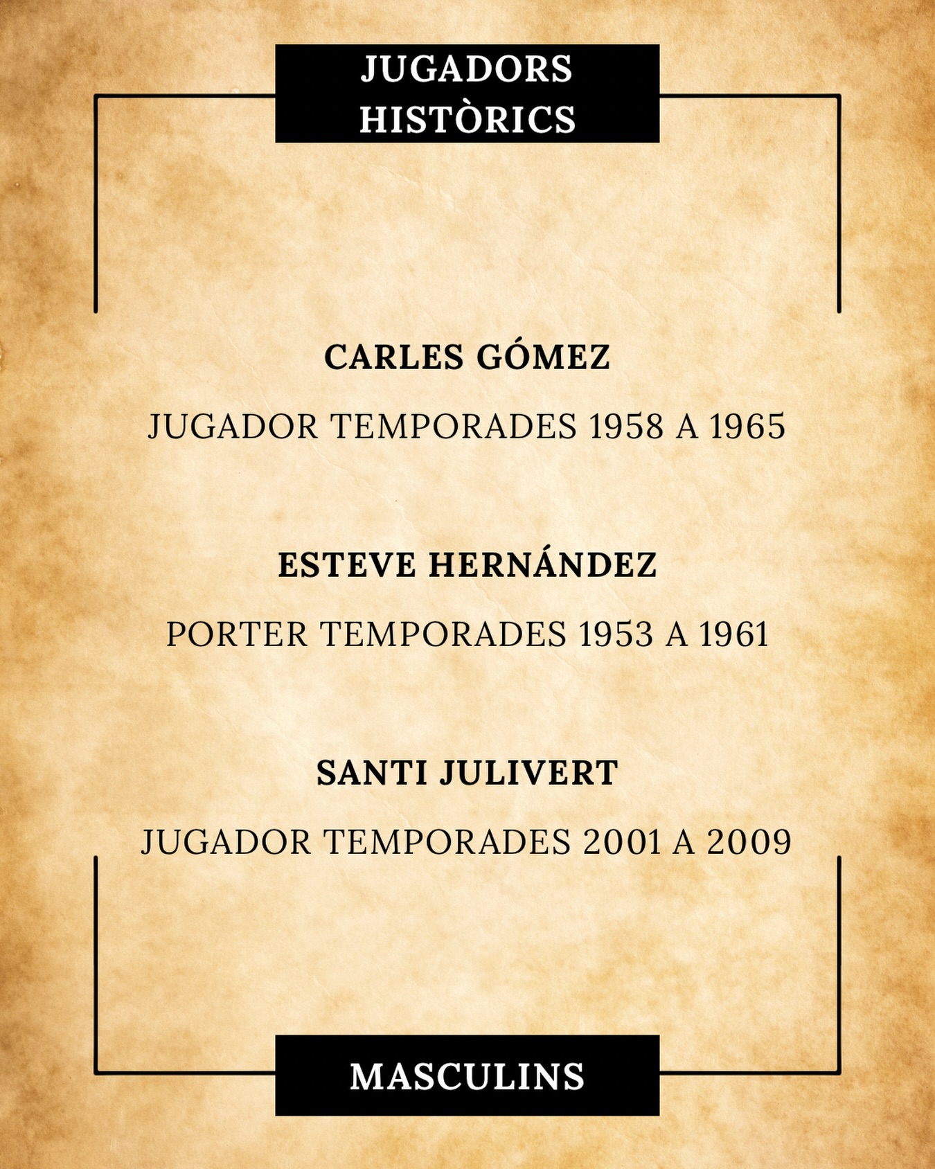 💚75 ESSENCIALS🤍

Seguim recordant els noms propis que han fet gran el nostre escut:

Carles Gómez (1958-1965): Davanter tècnic format a casa que va viure l’època daurada del doblet: Campió de Catalunya i d’Espanya (63/64). També va formar part de l’equip que va conquerir el Torneig Internacional de San Juan a l’Argentina (1964) abans de retirar-se per motius professionals🏆

Esteve Hernández (1953-1961): Un dels nostres primers grans porters. Destacat per la seva seriositat i una col·locació perfecta sota els pals, va ser peça clau del primer ascens a la màxima categoria (57/58)🛡️

Santi Julivert (2001-2009): El nostre “SANTI GOL”. Un davanter eficaç i estimadíssim per l’afició. En la seva etapa de base va quedar campió d’Europa juvenil amb la Selecció Nacional Espanyola (1991). Vital en l’últim ascens a l’OK Lliga (01/02), va ser protagonista dels grans èxits europeus: Campió de la CERS (2007), sots-campió de la CERS (05/06) i sots-campió continental (2008). Un autèntic “killer” de l’àrea🎯

Tres llegendes, tres estils, però una mateixa passió pel verd-i-blanc!