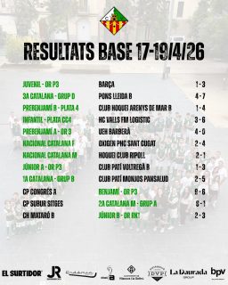 Resultats dels partits del cap de setmana!💚🤍