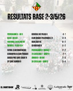 Resultats dels partits del cap de setmana!💚🤍