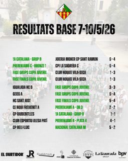 Resultats dels partits del cap de setmana!💚🤍