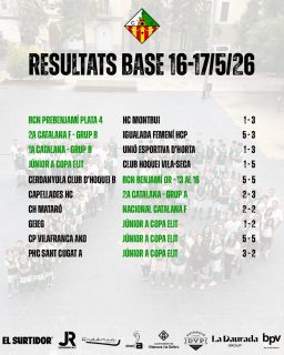 Resultats dels partits del cap de setmana!💚🤍