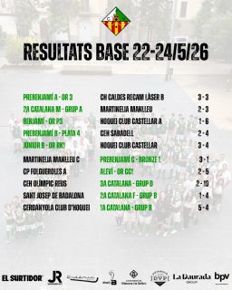 Resultats dels partits del cap de setmana!💚🤍