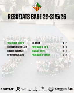Resultats dels partits del cap de setmana!💚🤍