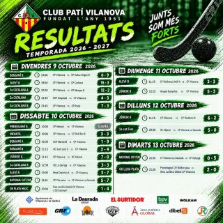 ✍️ Resultats dels partits d'aquest cap de setmana 💪🏑