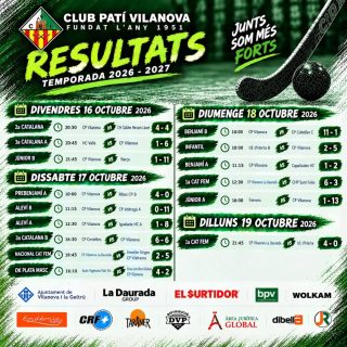 ✍️ Resultats d'aquest cap de setmana💚🤍