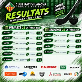 ✍️ Resultats dels partits d'aquest cap de setmana

💚🤍